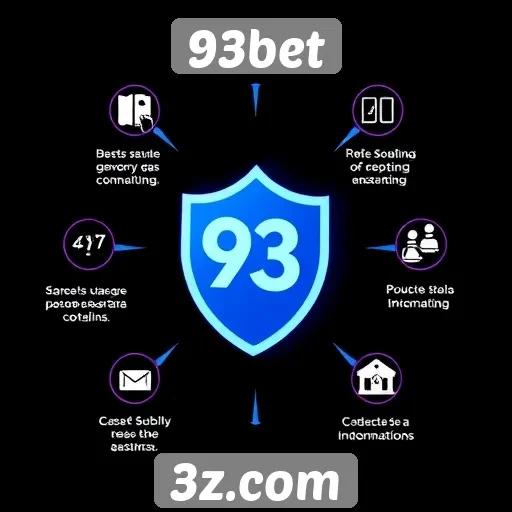 Características de segurança do site 93bet